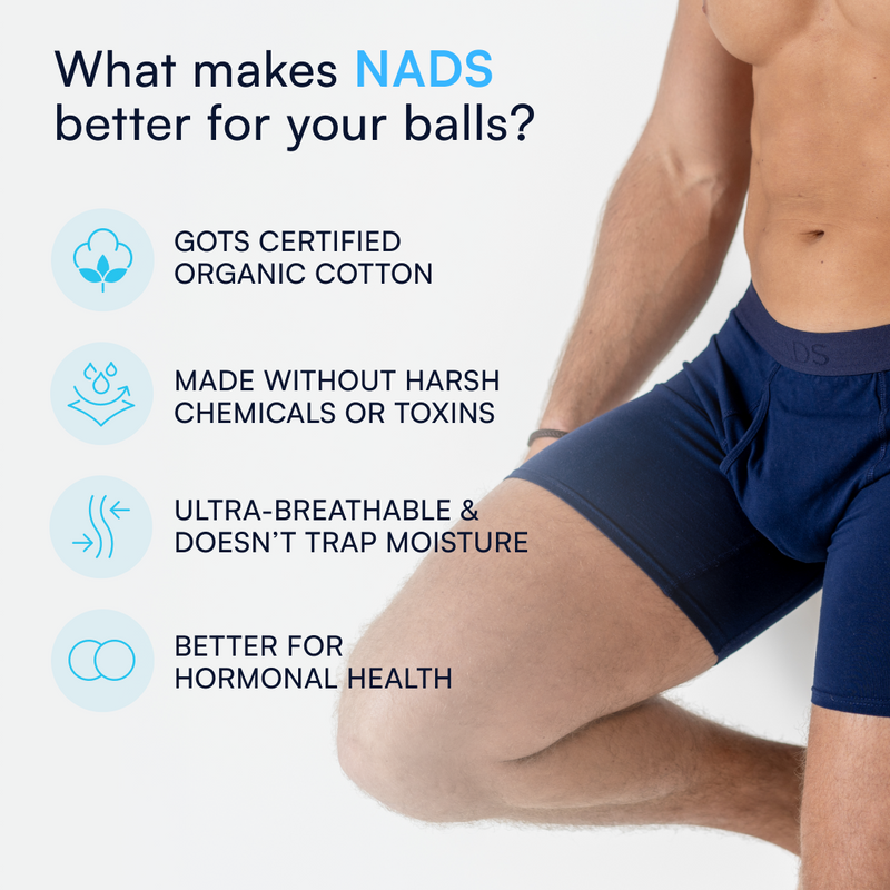 What makes NADS better for your balls?
GOTS Certified Organic Cotton, Made without harsh chemicals or toxins, ultra-breathable & doesn't trap moisture, better for hormonal health.