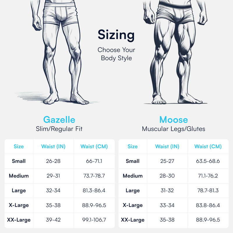 Sizing chart for men's underwear with illustrations of body types and corresponding waist measurements.