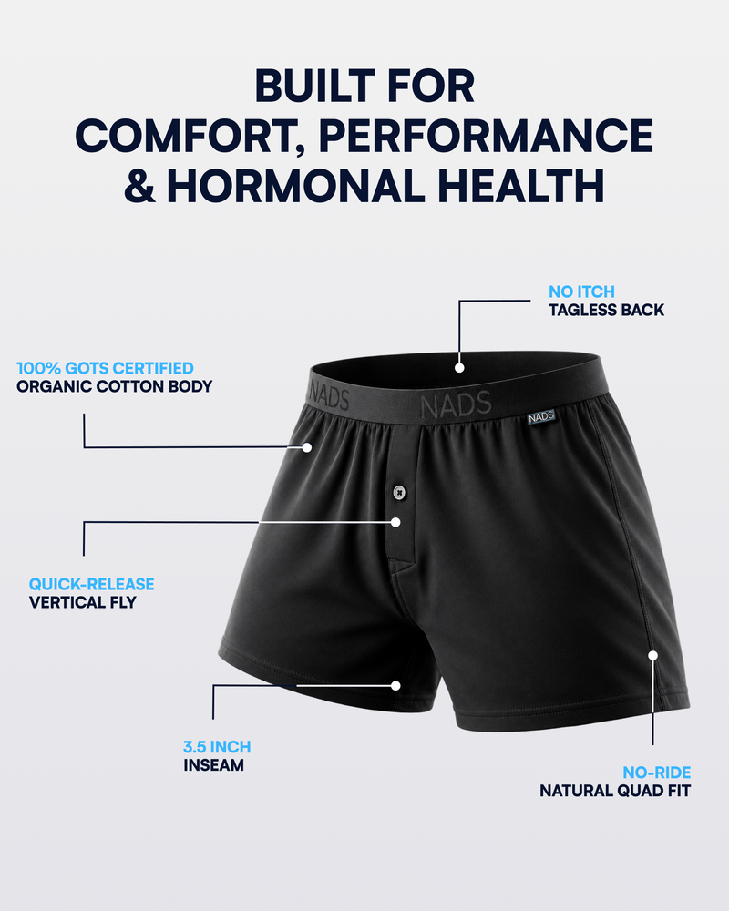 Black NADS men's boxer briefs with feature callout text on a light gray background.