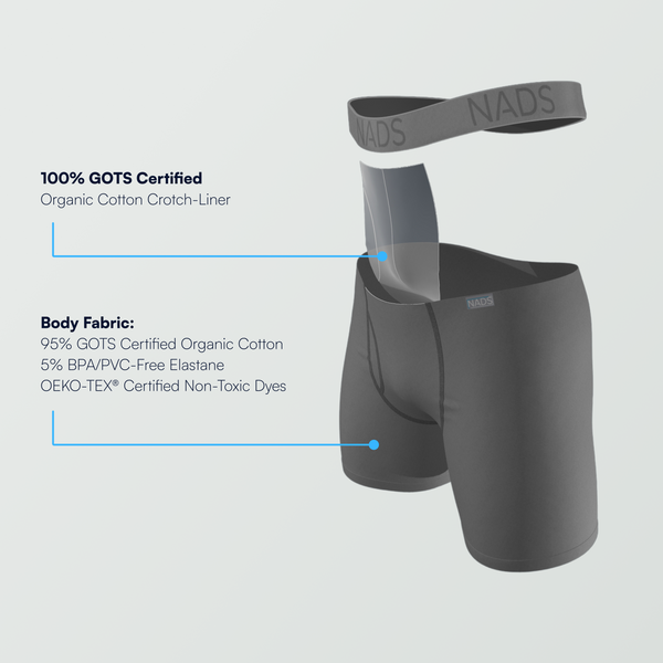 Gray organic cotton crotch liner with NADS branding on a light gray background