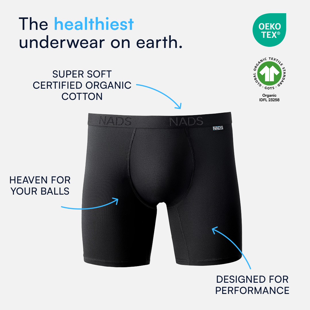 Men’s Organic Cotton Compression Shorts & No-Fly Boxers – Nads