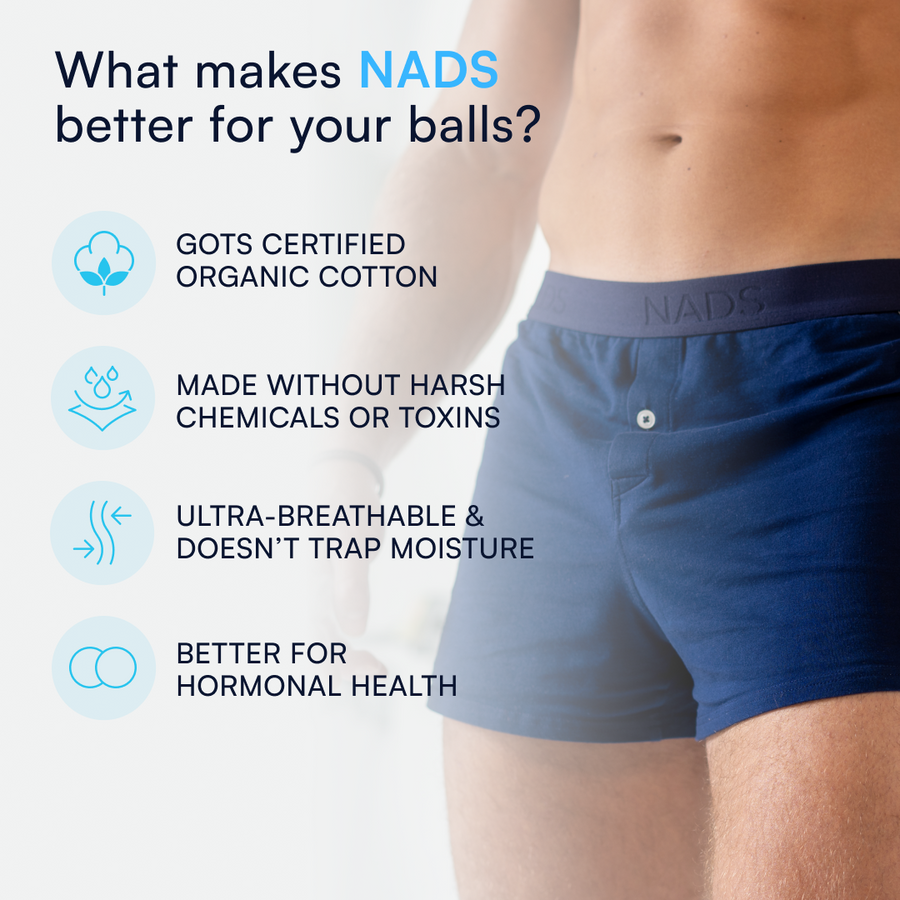 Organic Men's Underwear | NADS – Nads