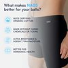 Man wearing black NADS boxer briefs with overlay text highlighting benefits: organic cotton, no harsh chemicals, ultra-breathable, and better for hormonal health.