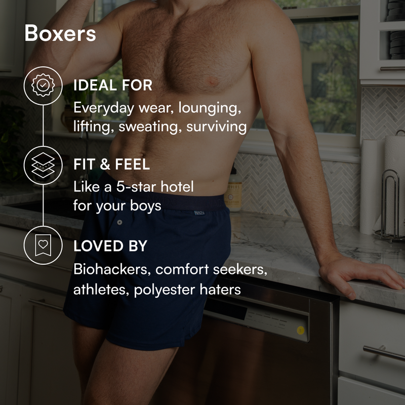 Person wearing boxers with text describing its uses and features. Text talks about how the boxers are ideal for everyday wear, lounging, lifting, sweating, surviving. The fit & feel is like a 5-star hotel for your boys and loved by biohackers, comfort seekers, athletes, polyester haters. 