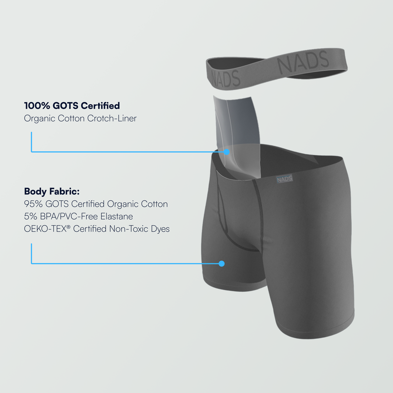 Gray organic cotton crotch liner with NADS branding on a light gray background